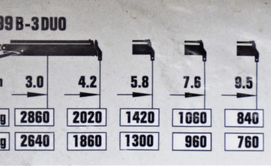 IVECO TRAKKER 380*BORDMATIC + HIAB 099B-3DUO / 6×4