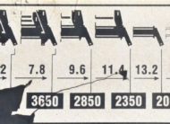 SCANIA P360 Skrzynia 6,50m + HIAB 330-5+PILOT /6×4