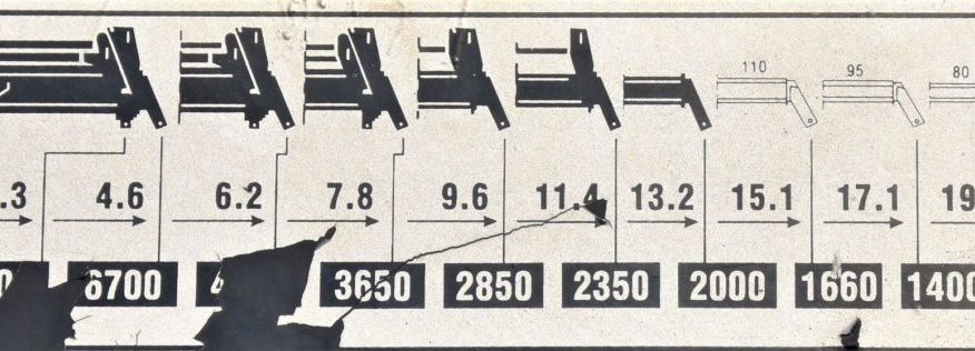 SCANIA P360 Skrzynia 6,50m + HIAB 330-5+PILOT /6×4