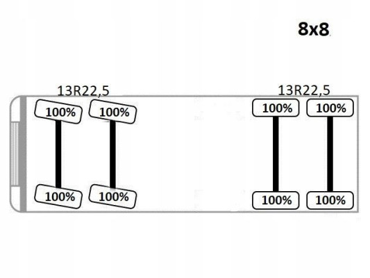 MAN 41.460 * WYWROTKA 5,65 m * FASSI F270AC.26 / 8x8 ! * STAN BDB