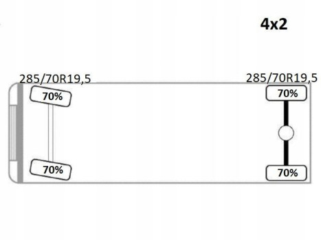 MAN TGM 12.290 * RAMA DO ZABUDOWY 6,30 m * STAN BDB