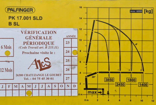 MAN TGM 18.340 * WYWROTKA 4,25m * PK 17.001 SLD + PILOT * STAN BDB