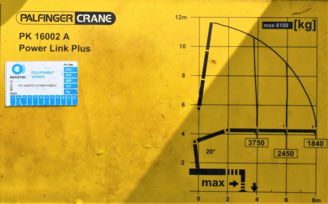 MAN TGS 26.360 * PK 16002A/PILOT * STAN BDB