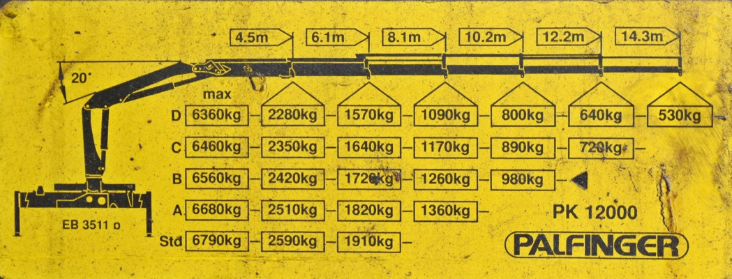 MAN TGS 26.400 * SKRZYNIA 7,10 m * PK 12000 + PILOT