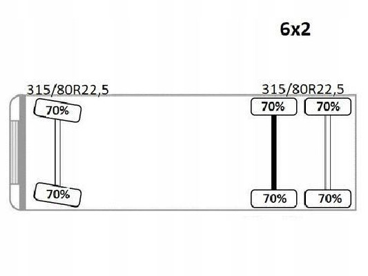 MAN TGS 26.440 * SKRZYNIA 7,35m * PK 18001-EH A+PILOT