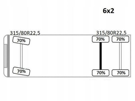 MAN TGS 26.440 * SKRZYNIA 7,35m * PK 18001-EH A+PILOT