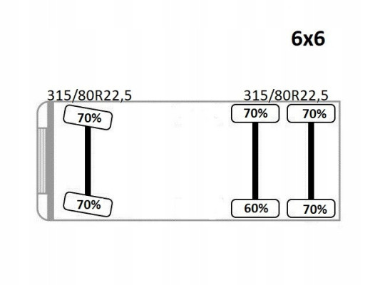 MAN TGS 33.480 * WYWROTKA 5,10 m * EPSILON E165Z76 * 6x6