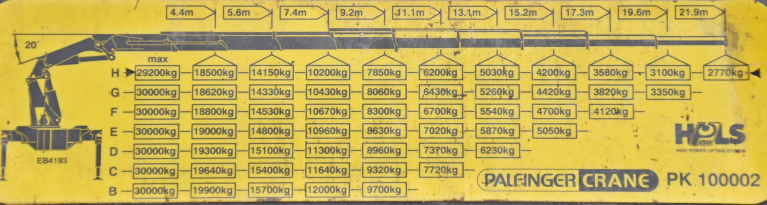 MAN TGS 35.400 SKRZYNIA 6,70m + PK 100002 + PILOT / 8x4