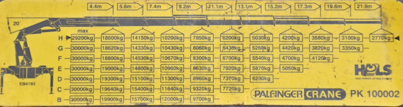 MAN TGS 35.400 SKRZYNIA 6,70m + PK 100002 + PILOT / 8x4