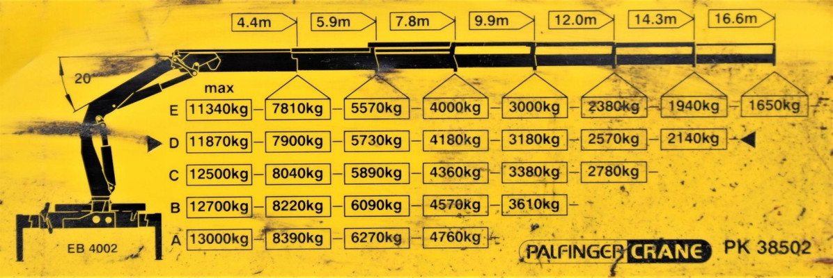 MAN TGX 26.540 * PK 38502/PILOT + PRZYCZEPA * STAN BDB