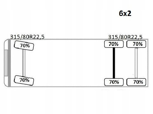 MAN TGX 28.540 * PK 29002 + JIB PJ060 + PILOT!