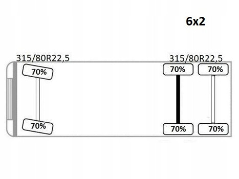 MAN TGX 28.540 * PK 29002 + JIB PJ060 + PILOT!