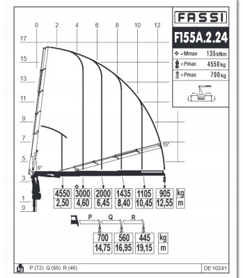 Mercedes Actros 2636 * FASSI F155A + PILOT / 6x4