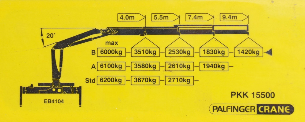 MAN TGS 33.360 * WYWROTKA 6,40 m + PK 15500 / 6x4 * STAN BDB