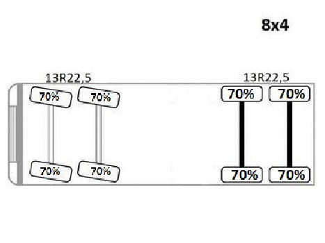 FMX 420 * Skrzynia 6,60 m * PK 27002 - SH E + PILOT / 8x4