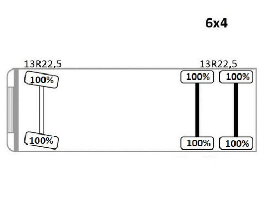 MAN TGS 26.360 * WYWROTKA 6,10m + PK 16001 - KB + PILOT / 6x4