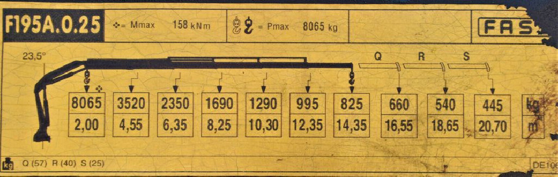 DAF CF 85.410 Ciągnik siodłowy + FASSI F195A.0.25