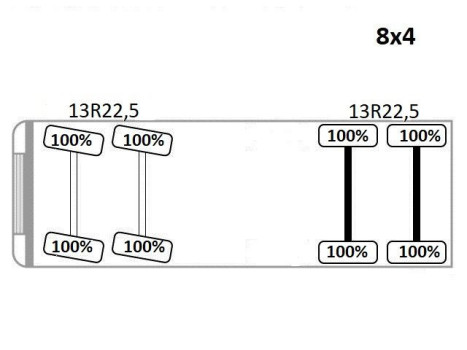 MAN TGS 35.440 Wywrotka 6,00 m + Bordmatic * 8x4!