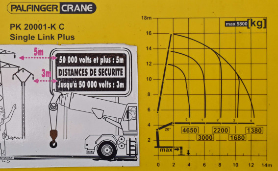 MAN TGS 33.400 * SKRZYNIA 6,50 m + PK 20001 - K C + PILOT * 6x4