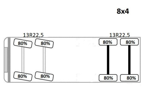 MAN TGS 35.400 Wywrotka 6,00 m + BORDMATIC * 8x4 ! * STAN BDB!