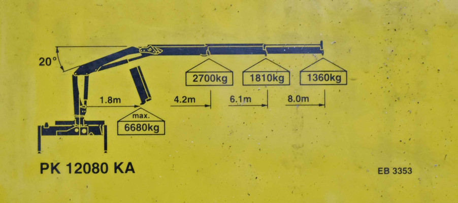 MAN TGM 18.250 SKRZYNIA 4,80m * PK 12080 KA + PILOT * STAN BDB