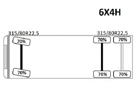 MAN TGS 28.440 * WYWROTKA 5,00 m + BORDMATIC + PK 23002 + PILOT* 8x4