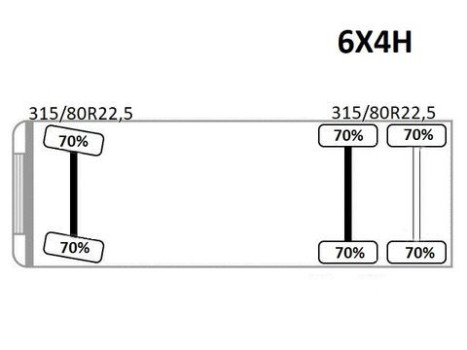 MAN TGS 28.440 * WYWROTKA 5,00 m + BORDMATIC + PK 23002 + PILOT* 8x4